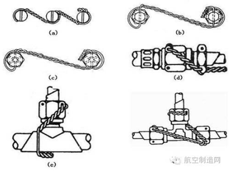 【兆恒機(jī)械】飛機(jī)火箭的螺栓為啥在超高沖擊力下也不松動？