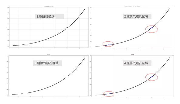 【兆恒機(jī)械】幾項航空葉片最新檢測技術(shù)，計量人用了都在點(diǎn)贊