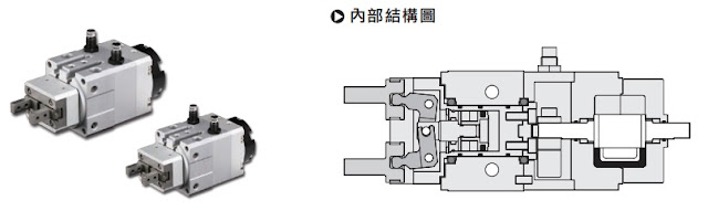 [行業(yè)知識]夾具、治具、模具到底有何區(qū)別？